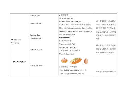 Unit 7 Would you like a pie?  B  Fun time & Cartoo