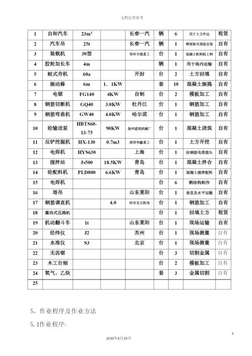 锅炉房扩建工程施工组织设计.docx