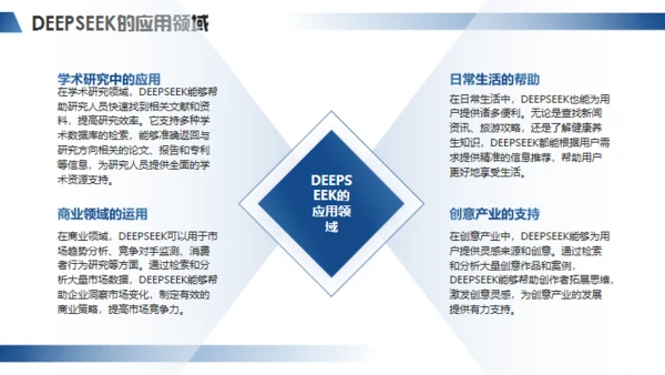 DEEPSEEK学习科普教程通用PPT模板
