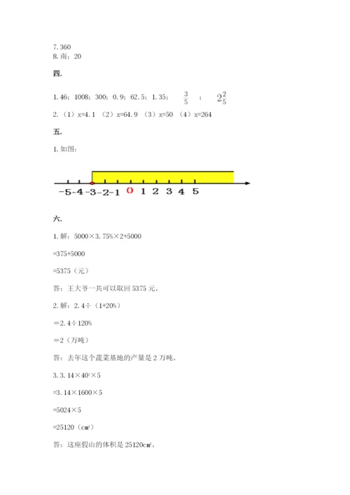 小学数学六年级下册竞赛试题（名校卷）.docx