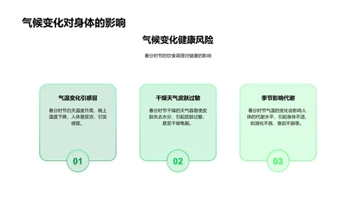 春分健康饮食讲解PPT模板