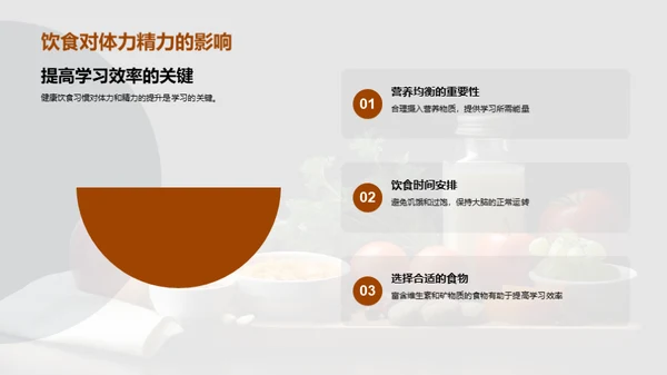 饮食健康 学习快乐