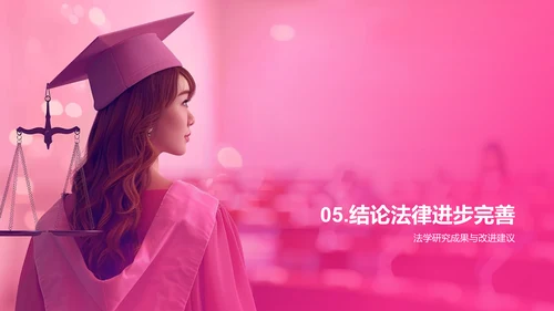 毕业答辩：法学实践研究PPT模板