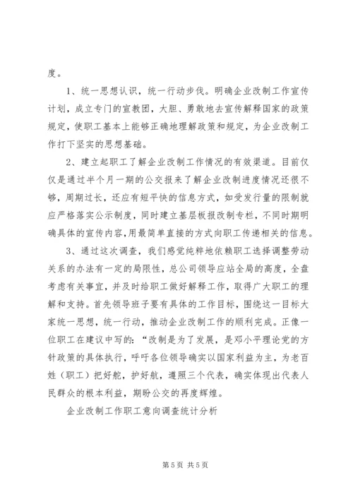 企业改制工作职工意向调查统计分析 (3).docx