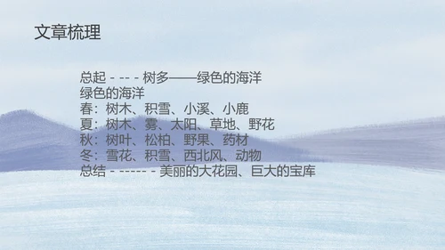 蓝色插画风三年级语文美丽的小兴安岭课件PPT模板