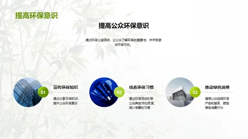 绿色春节，企业与公众共建