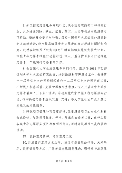 全团青年志愿者工作要点 (3).docx