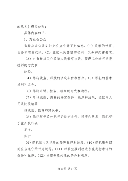 信融通业务一纸通 (2).docx