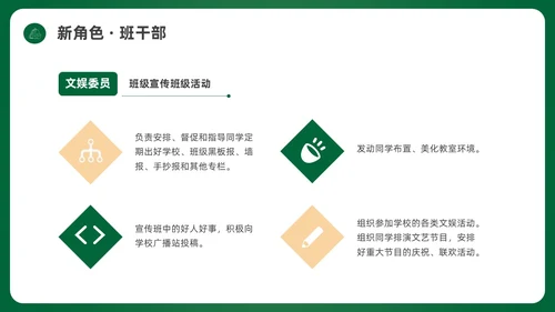 绿色简约黑板初中开学第一课PPT课件