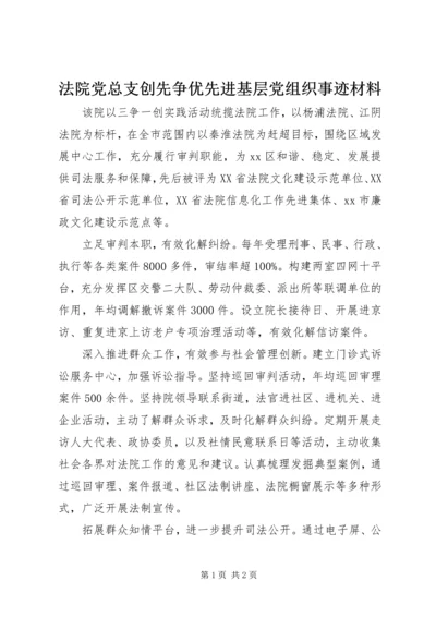 法院党总支创先争优先进基层党组织事迹材料.docx