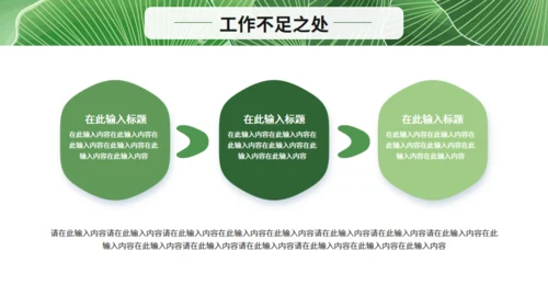 清新绿叶月度复盘总结通用PPT模板