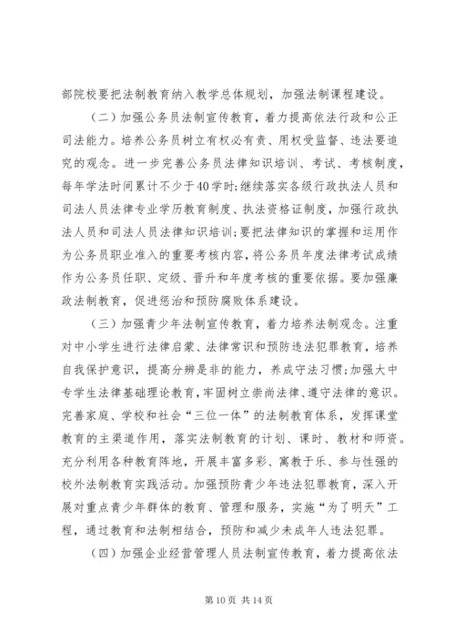 市法制宣传教育和依法治市第五个五年规划 (6).docx