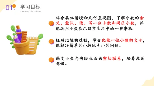 第七单元 第1课时 小数的初步认识教学课件(共39张PPT)三年级数学下册 人教版