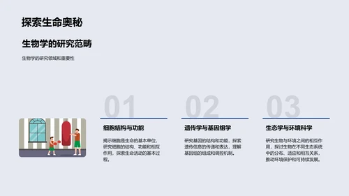 生物科学探索讲座PPT模板