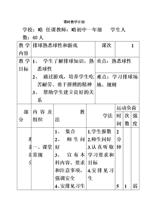 人教 初一年级第二学期 第五章  排球运动与体能练习单元 第一课时排球熟悉球性练习和游戏