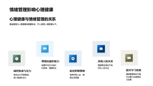理解与应对情绪