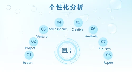 蓝色清爽小水珠风格护肤品产品介绍宣传PPT