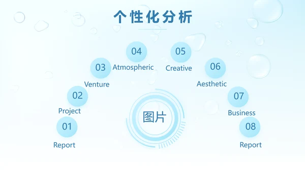 蓝色清爽小水珠风格护肤品产品介绍宣传PPT