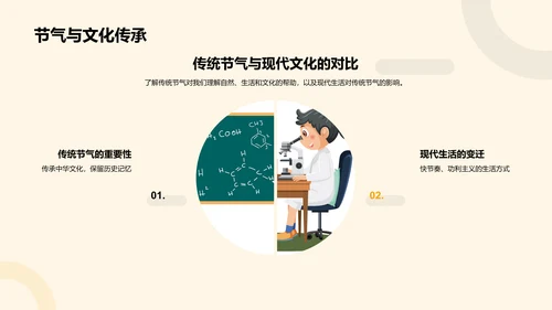 谷雨节气与诗词PPT模板