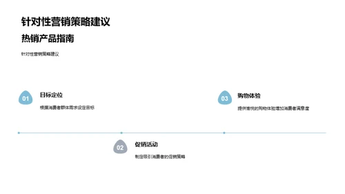 春分营销全攻略