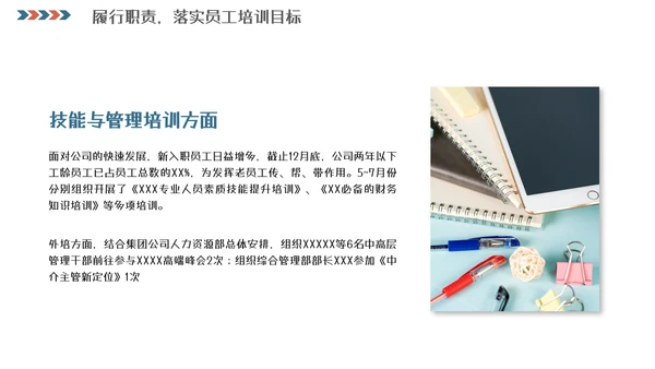 人事行政工作总结汇报模板