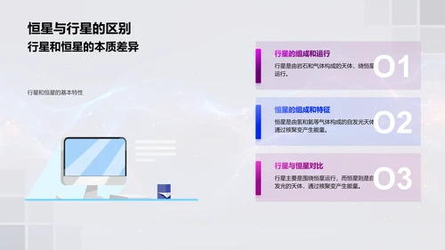 太空科学报告