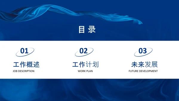深蓝色商务风工作总结汇报通用PPT模板
