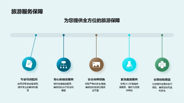 探寻旅游新纪元