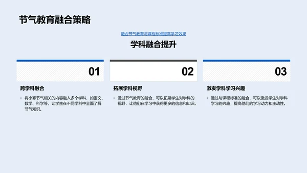 小寒教育在课堂中的应用PPT模板