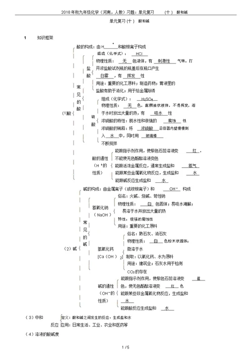 2018年秋九年级化学(河南,人教)习题：单元复习(十)酸和碱