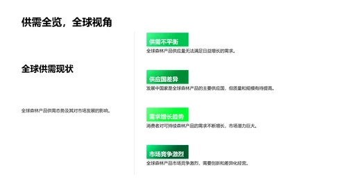 森林经济路演报告