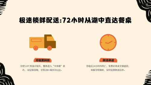 黄橙色手绘中国美食阳澄湖大闸蟹介绍PPT模板