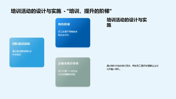 企业文化与员工成长
