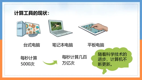 人教版小学四年级数学PPT课件