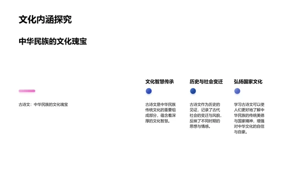 古诗词学习教程PPT模板