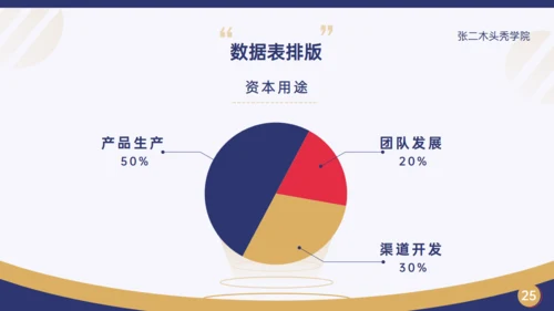 学校教育专用教学工作教师通用PPT模板