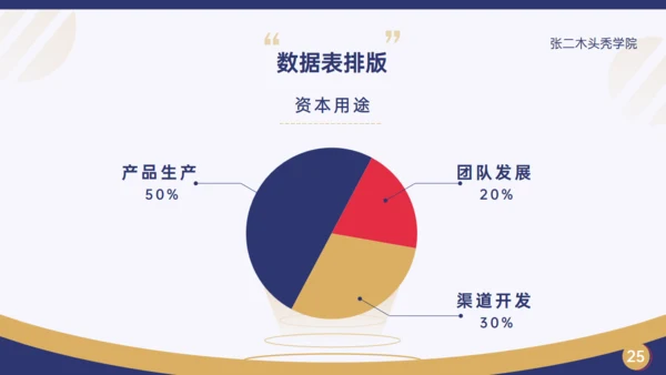 学校教育专用教学工作教师通用PPT模板