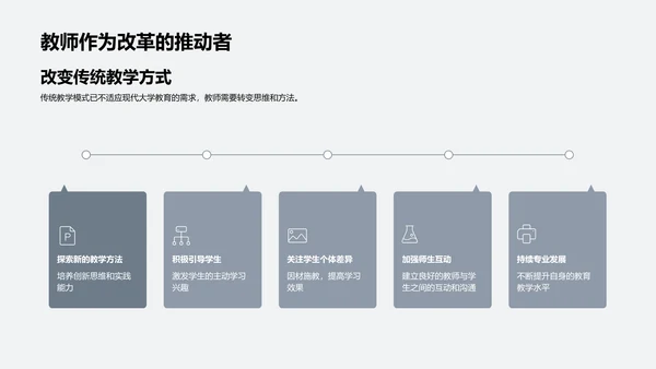 创新大学教育模式