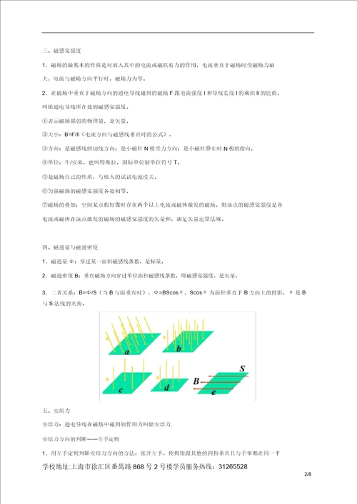 MXT磁场部分综合复习