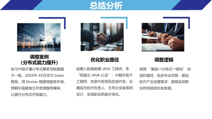 蓝色简约计算机科学与技术专业大学生职业生涯规划求职综合展示PPT模版