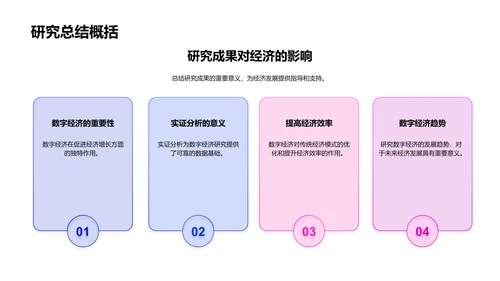 数字经济开题报告PPT模板