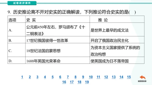 安徽省芜湖市区九年级一模历史（讲评课件）