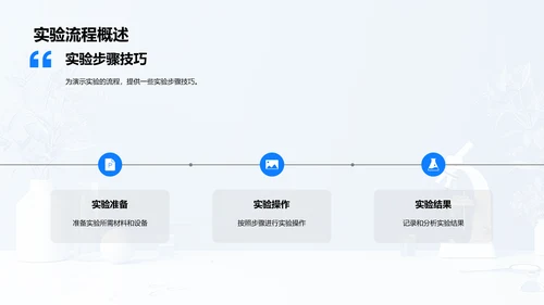 科学实验教育讲座PPT模板