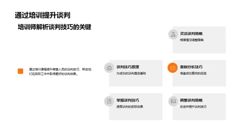 谈判技巧提升手册