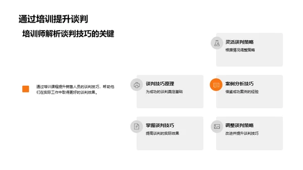 谈判技巧提升手册