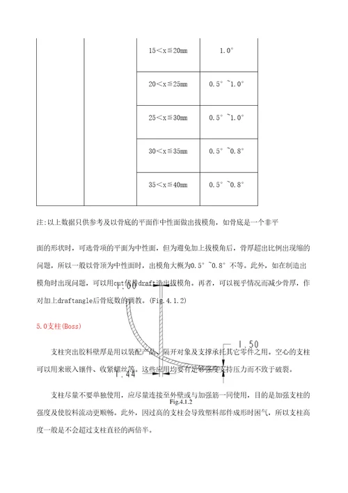 塑胶件结构设计手册精华板