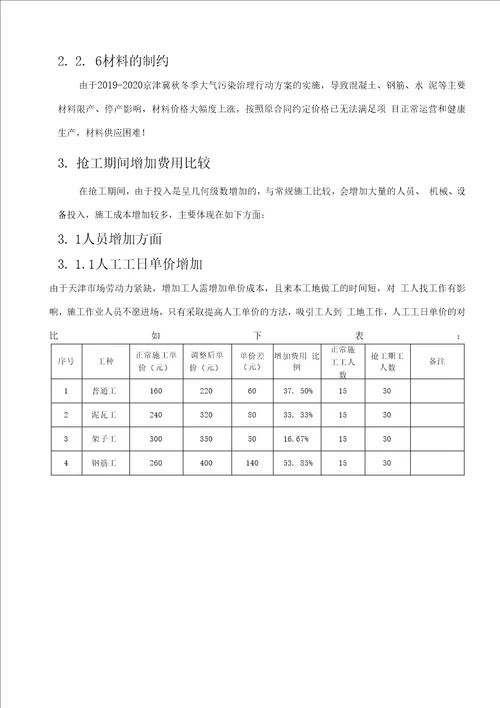 益发里项目主体封顶节点抢工和冬季施工方案