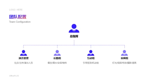 蓝紫色渐变地产项目活动创意方案PPT素材下载