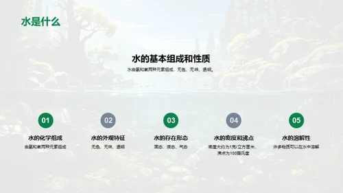 水的秘密之旅