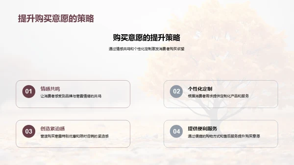 寒露节气品牌传播策略